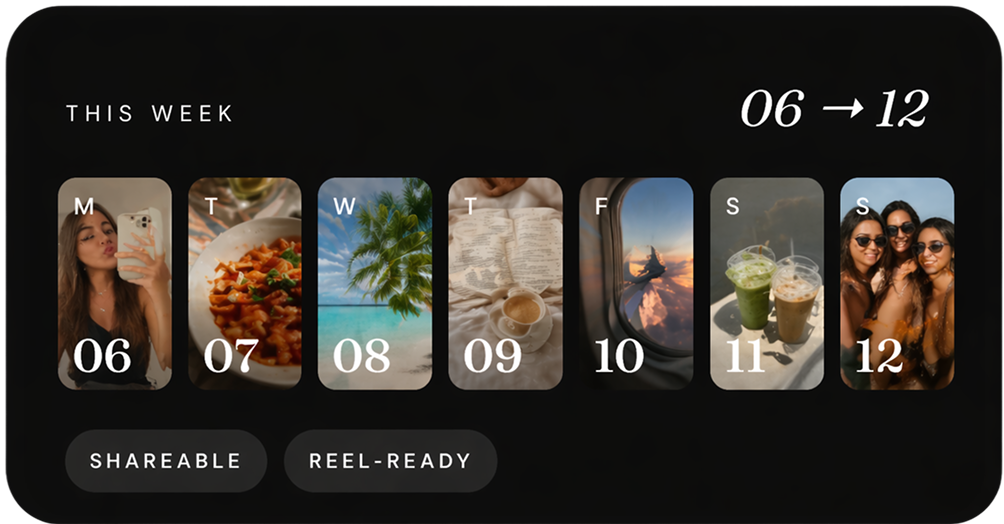 Dayframe 每週回顧——可分享、Reel 適用的照片整理卡